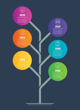 İş tanıtımı kavramı ile seçme hakkı. Vektör Infographic teknoloji veya eğitim sürecin adımları ile. Web şablonu ağaç, bilgi grafik veya diyagram ile kutsal kişilerin resmi.