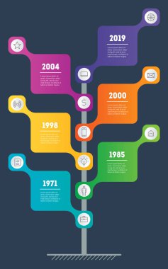 Dikey iş sunu kavramı, şablon / ağaç, bilgi grafik veya diyagram ile kutsal kişilerin resmi.