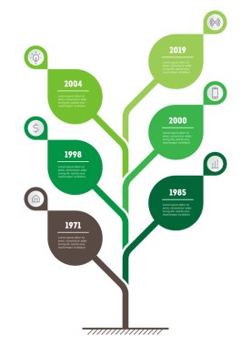 Dikey infographi ağacı, zaman çizelgesi veya sunu. Bahçe veya bahçe satışı. Bilgileri dizin tasarım şablonu. 
