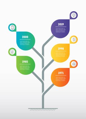 Dikey infographi ağacı, zaman çizelgesi veya sunu. Bahçe veya bahçe satışı. Bilgileri dizin tasarım şablonu. 