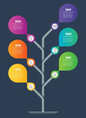 Dikey infographi ağacı, zaman çizelgesi veya sunu. Bahçe veya bahçe satışı. Bilgileri dizin tasarım şablonu. 