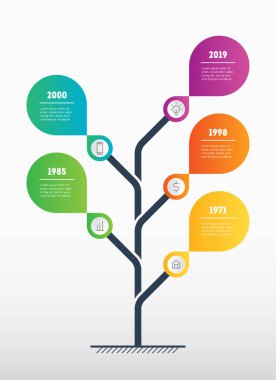 Dikey infographi ağacı, zaman çizelgesi veya sunu. Bahçe veya bahçe satışı. Bilgileri dizin tasarım şablonu. 