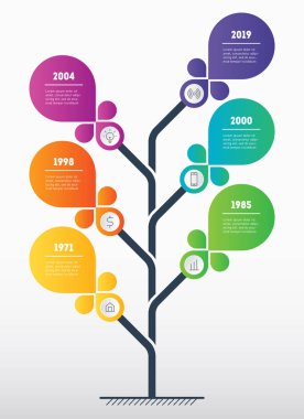 Dikey iş sunu kavramı, şablon / ağaç, bilgi grafik veya diyagram ile kutsal kişilerin resmi.