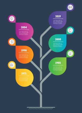 Ağaç yapısı bilgi zaman çizelgesi koyu arka plan üzerinde vektör çizim