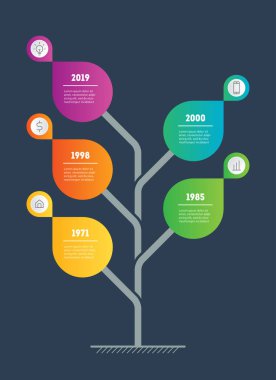 Ağaç yapısı bilgi zaman çizelgesi koyu arka plan üzerinde vektör çizim