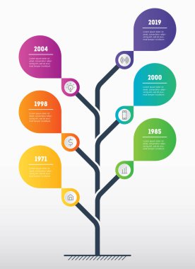 Ağaç yapısı bilgi zaman çizelgesi vektör çizim