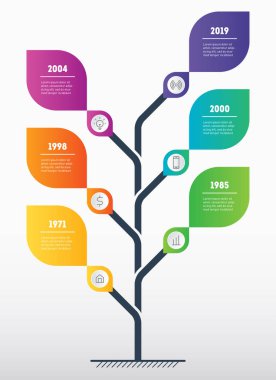 Dikey infographics. Ağaç büyüme iş ve kullanımları. Altı puan veya parçaları ile bilgi grafiği