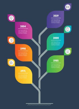 Dikey infographics. Ağaç büyüme iş ve kullanımları. Bilgi grafik altı parçaları ile. İş sunma ya da zaman çizelgesi kavramı 6 seçenekleriyle adımlar ya da oluşum.