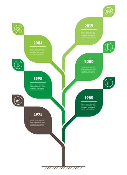 Verticale Tijdlijn Infographics Duurzame Ontwikkeling Groei Van Eco Activiteiten Boom — Stockvector