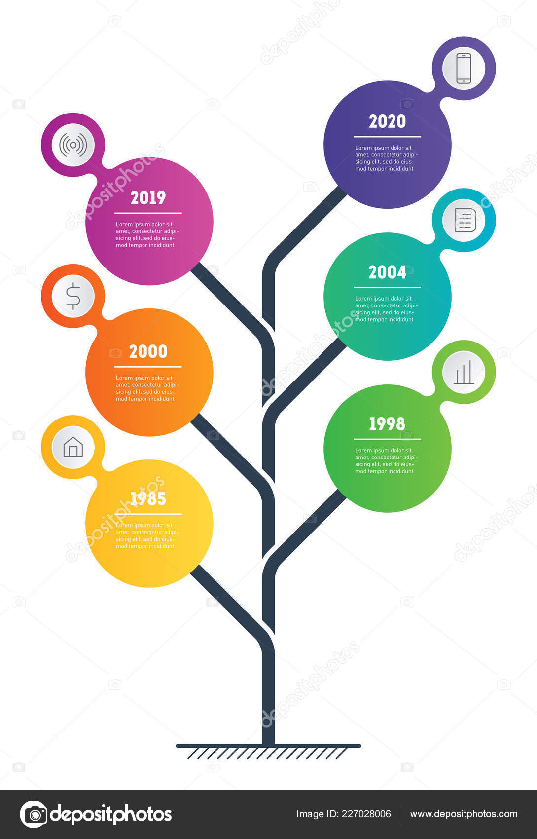 Tree Leaves Chart