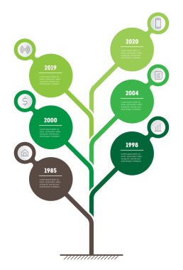 İş tanıtımı kavramı. Web şablonu ağacının yaprakları, bilgi grafik veya diyagram. Infographic teknolojisi veya eğitim sürecinin
