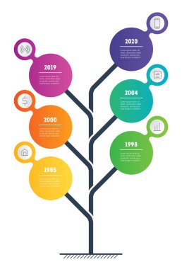 İş tanıtımı kavramı. Web şablonu ağacının yaprakları, bilgi grafik veya diyagram. Infographic teknolojisi veya eğitim sürecinin