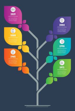 İş tanıtımı kavramı. Web şablonu ağacının yaprakları, bilgi grafik veya diyagram. Infographic teknolojisi veya eğitim sürecinin