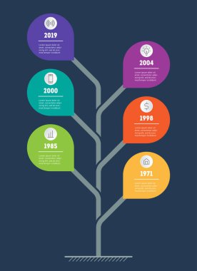 İş tanıtımı kavramı. Web şablonu ağacının yaprakları, bilgi grafik veya diyagram. Infographic teknolojisi veya eğitim sürecinin