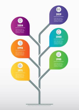 İş tanıtımı kavramı. Web şablonu ağacının yaprakları, bilgi grafik veya diyagram. Infographic teknolojisi veya eğitim sürecinin