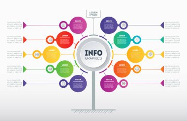 Beş seçenek ile iş sunumu