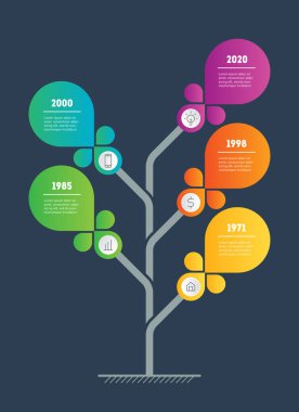 geliştirme ve iş büyüme vektör çizimi