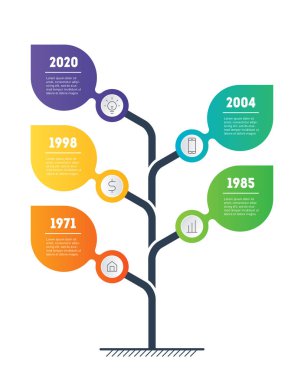 geliştirme ve iş büyüme vektör çizimi