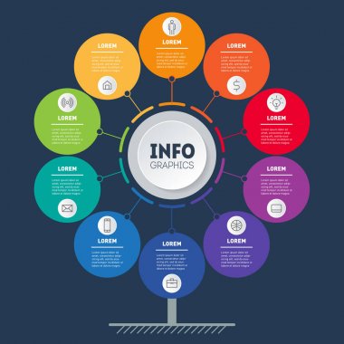 Dikey Zaman Çizelgesi bilgi grafikleri. Ekoloji araştırması. Kalkınma ve eko iş büyüme Ağacı. Eğilimlerin infografik. 