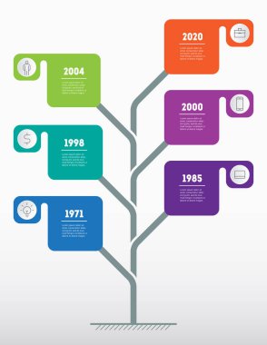 Dikey Zaman Çizelgesi bilgi grafikleri. Ekoloji araştırması. Kalkınma ve eko iş büyüme Ağacı. Eğilimlerin infografik. 