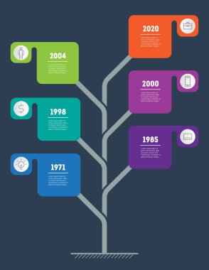 Dikey Zaman Çizelgesi bilgi grafikleri. Ekoloji araştırması. Kalkınma ve eko iş büyüme Ağacı. Eğilimlerin infografik. 