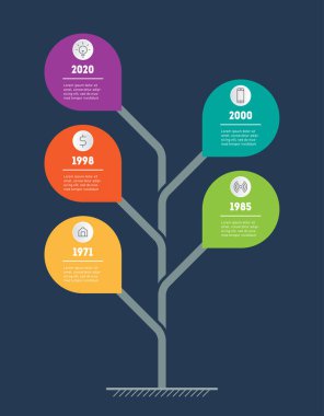 Dikey Zaman Çizelgesi bilgi grafikleri. Gelişim ağacı ve iş büyüme. Eğilimlerin zaman çizgisi. Seçenekler, parçalar, adımlar veya süreçler ile Eko İş kavramı