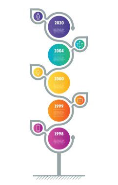 Dikey Zaman Çizelgesi bilgi grafikleri. Eko işletmenin sürdürülebilir gelişimi ve büyümesi. Bilimsel araştırmanın zaman çizgisi. 5 seçenek, parça, adım veya nokta ile iş sunumu konsepti