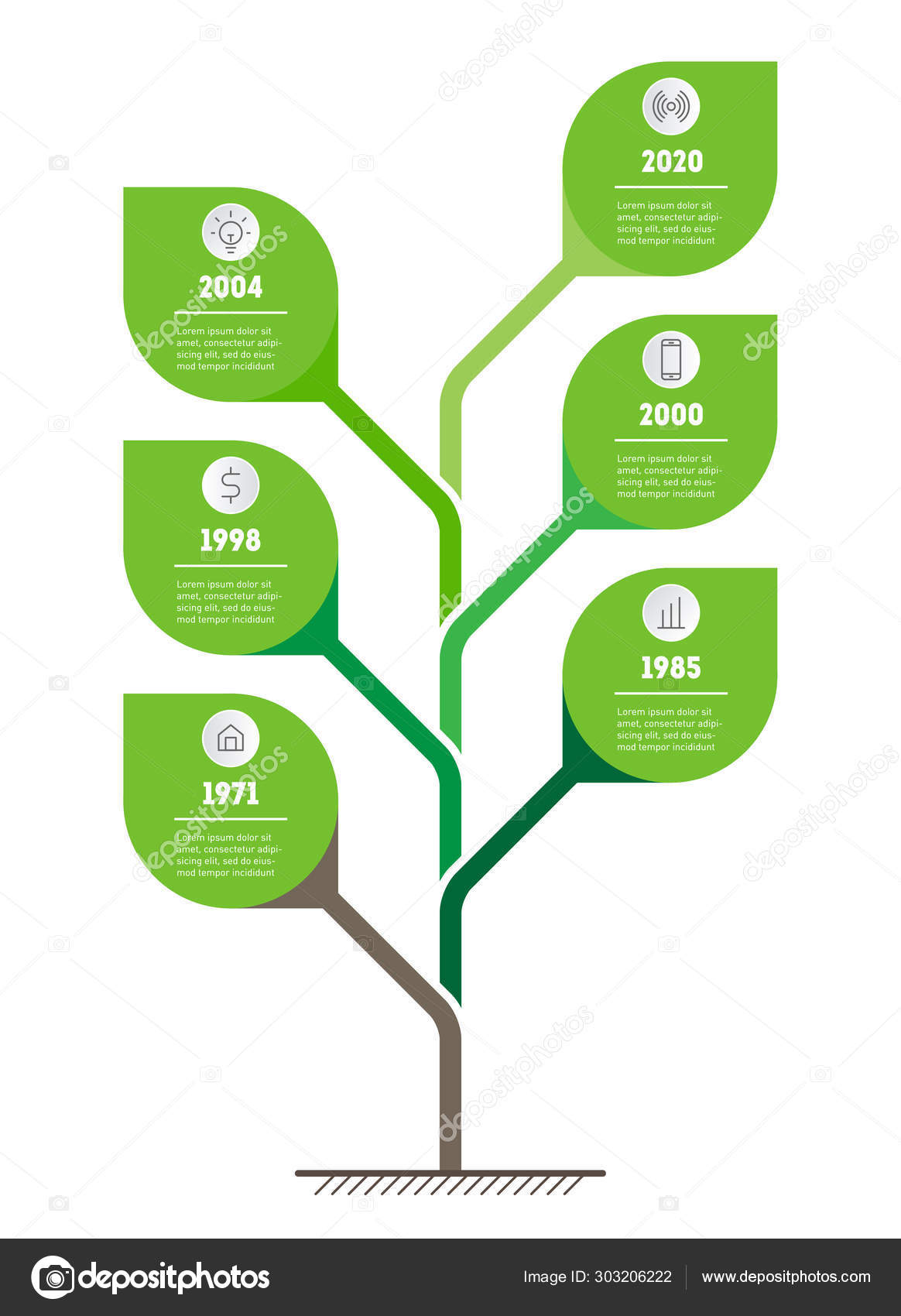 Tree Chart Diagram