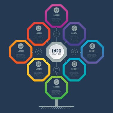 seçenekleri ve etiketleri ile iş kavramı