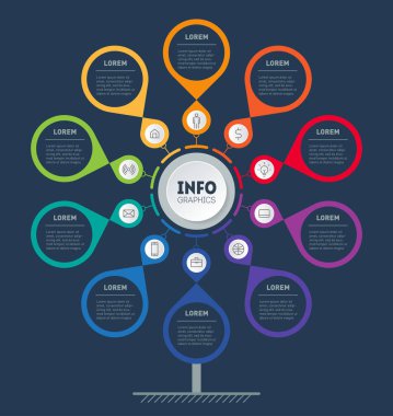 seçenekleri ve etiketleri ile iş kavramı