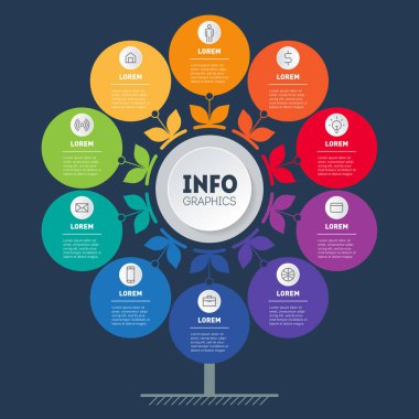 On seçenek ve simgeli iş sunumu veya bilgi grafikleri konsepti. Teknoloji ya da eğitim sürecinin 10 adımlı grafiği. Çiçek şeklinde bir çizelge. Vektör