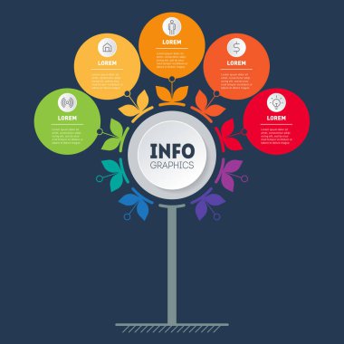 5 seçenek ve simgeli iş sunumu veya bilgi grafikleri konsepti. Çiçek şeklinde bir çizelge. Beş adımlı teknoloji veya eğitim sürecinin bilgi grafiği