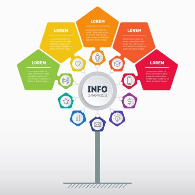 5 seçenek ve 10 simge içeren iş sunumu veya bilgi grafikleri konsepti. Ağaç ya da diyagram şablonu. Beş adımlı teknoloji veya eğitim sürecinin bilgi grafiği