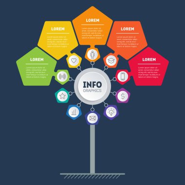 5 seçenek ve 10 simge içeren iş sunumu veya bilgi grafikleri konsepti. Ağaç ya da diyagram şablonu. Beş adımlı teknoloji veya eğitim sürecinin bilgi grafiği 