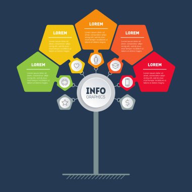 5 seçenekli iş sunumu veya bilgi grafikleri konsepti. Ağaç ya da diyagram şablonu. Yedi adımlı teknoloji veya eğitim sürecinin vektör bilgi grafiği