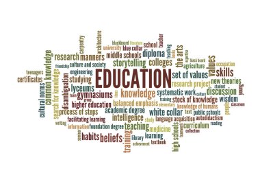 Knowledge, learning, education Word Tag Cloud clipart