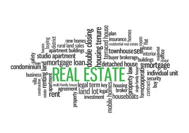 Emlak Word etiket bulutu