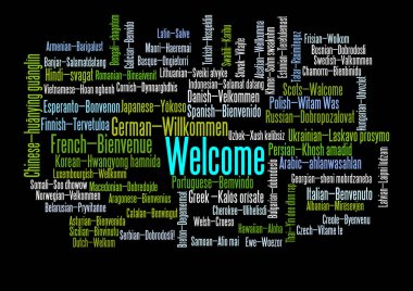 Word Tag Cloud, shows equivalents of 'Welcome' clipart