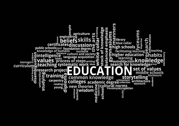 Conocimiento, aprendizaje, educación Tag Cloud — Archivo Imágenes Vectoriales