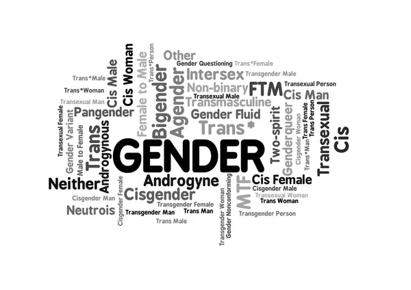 Seks kullanıcı kimliğini gösterir kelime ilgili Word etiket bulutu, cinsiyet — Stok Vektör