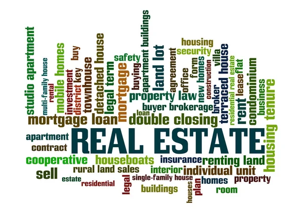 Real Estate λέξη Tag σύννεφο — Διανυσματικό Αρχείο