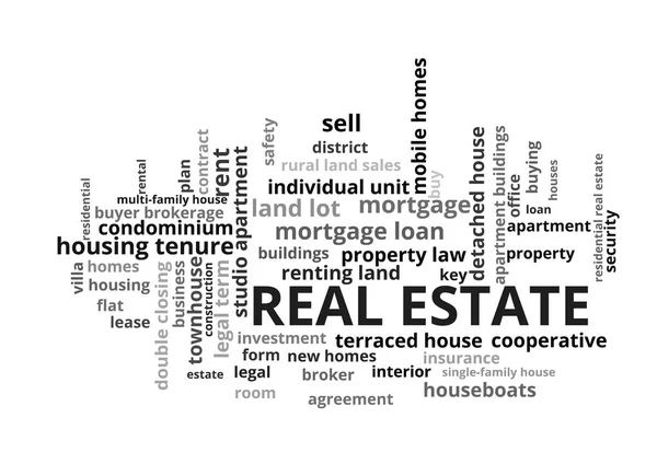 Real Estate Word Tag Cloud — Free Stock Photo
