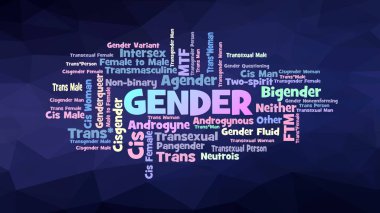 gender identity word cloud collage  clipart