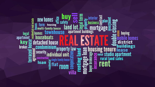 Концептуальная иллюстрация Real Estate Word Cloud
