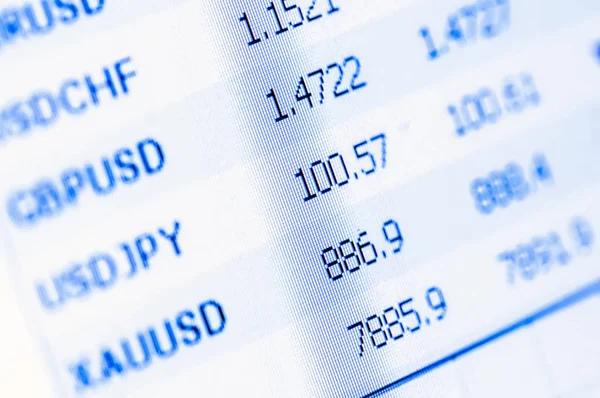 Datos financieros en un monitor — Foto de stock gratis