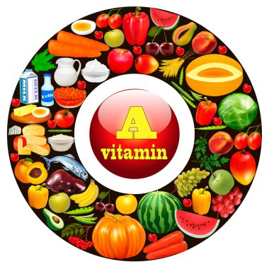 İllüstrasyon A vitamini, bitki ve hayvan ürünleri