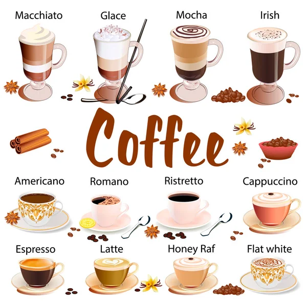 Beyaz Arka Planda Izole Edilmiş Farklı Kahve Çeşitleri — Stok Vektör