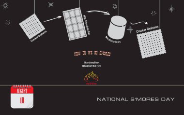The day we choose National Smores Day, happy day clipart