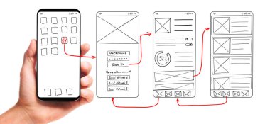 Mobil app kullanıcı arabirimi geliştirme