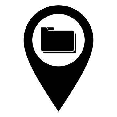 Klasör ve konum PIN 'i